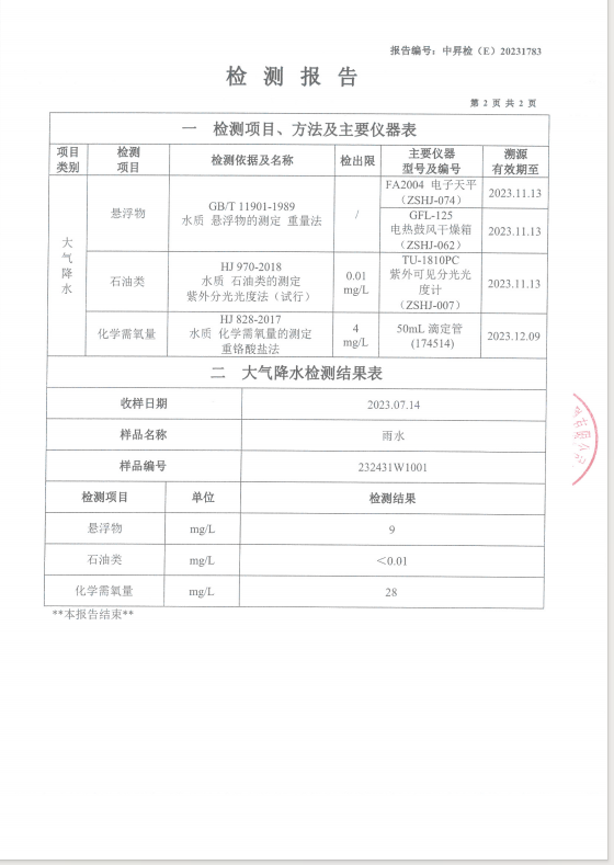 艾鐠特雨水送樣檢測(cè)報(bào)告(圖2)